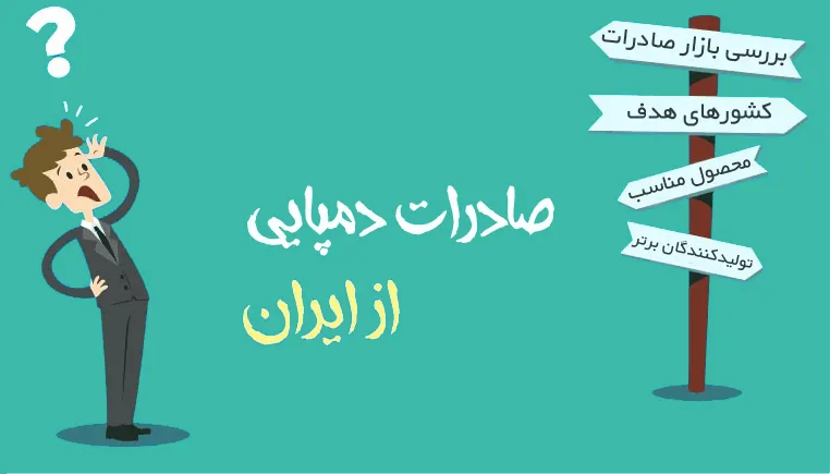 مسیر صادرات